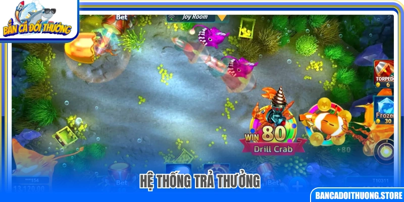 Cơ chế trả thưởng trong game Happy Fishing